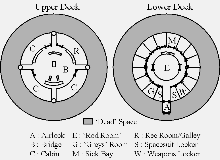 Flying Saucer Deck Plan