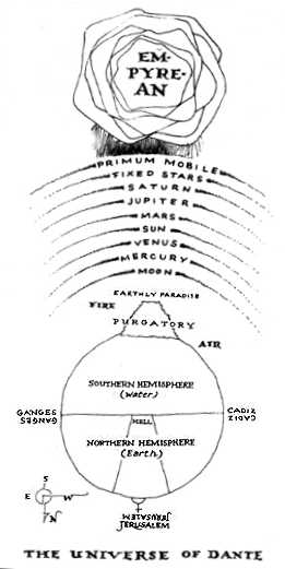 The Map Of Heaven and the Rest of the Universe