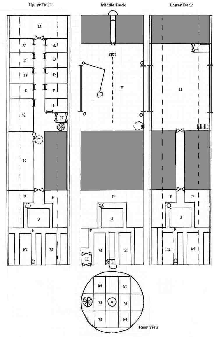 Deckplans of the Plavix Class