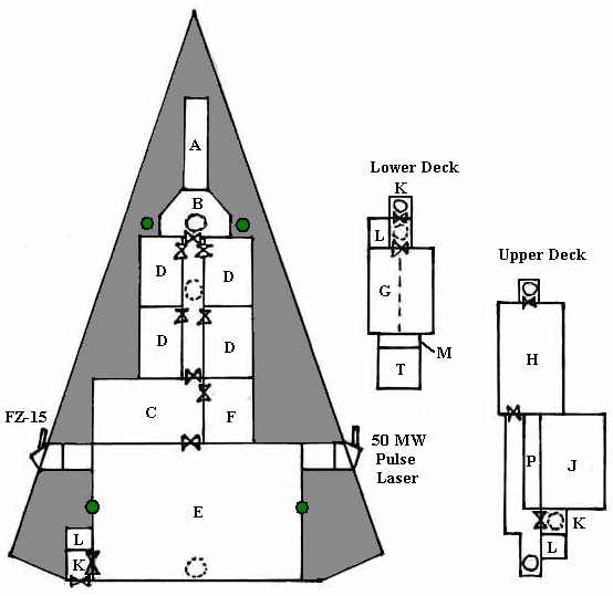 Deckplans of the Sweet Revenge Class