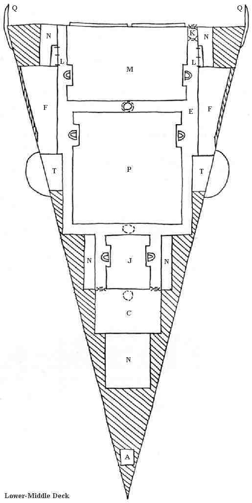 Angel Class; Lower Middle Deck