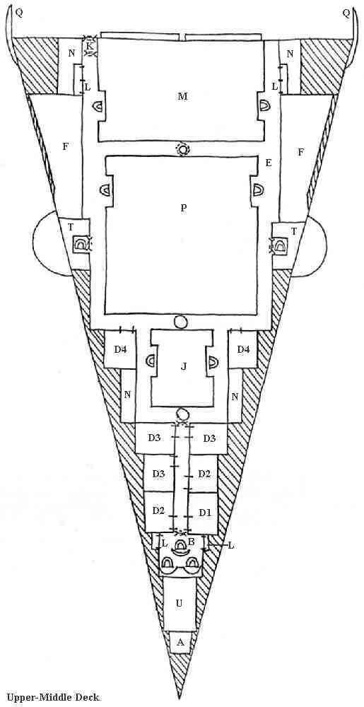 Angel Class; Upper Middle Deck